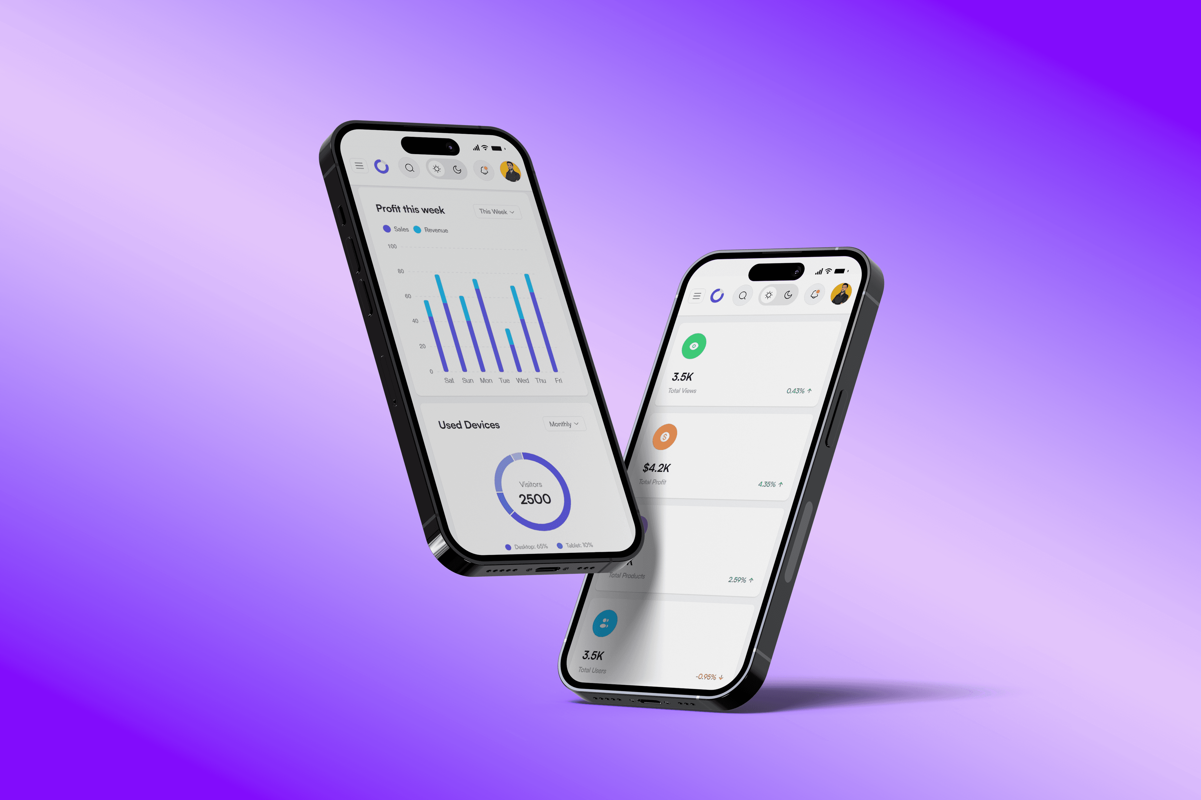 لوحة تحكم التجارة الإلكترونية (تجريبي)